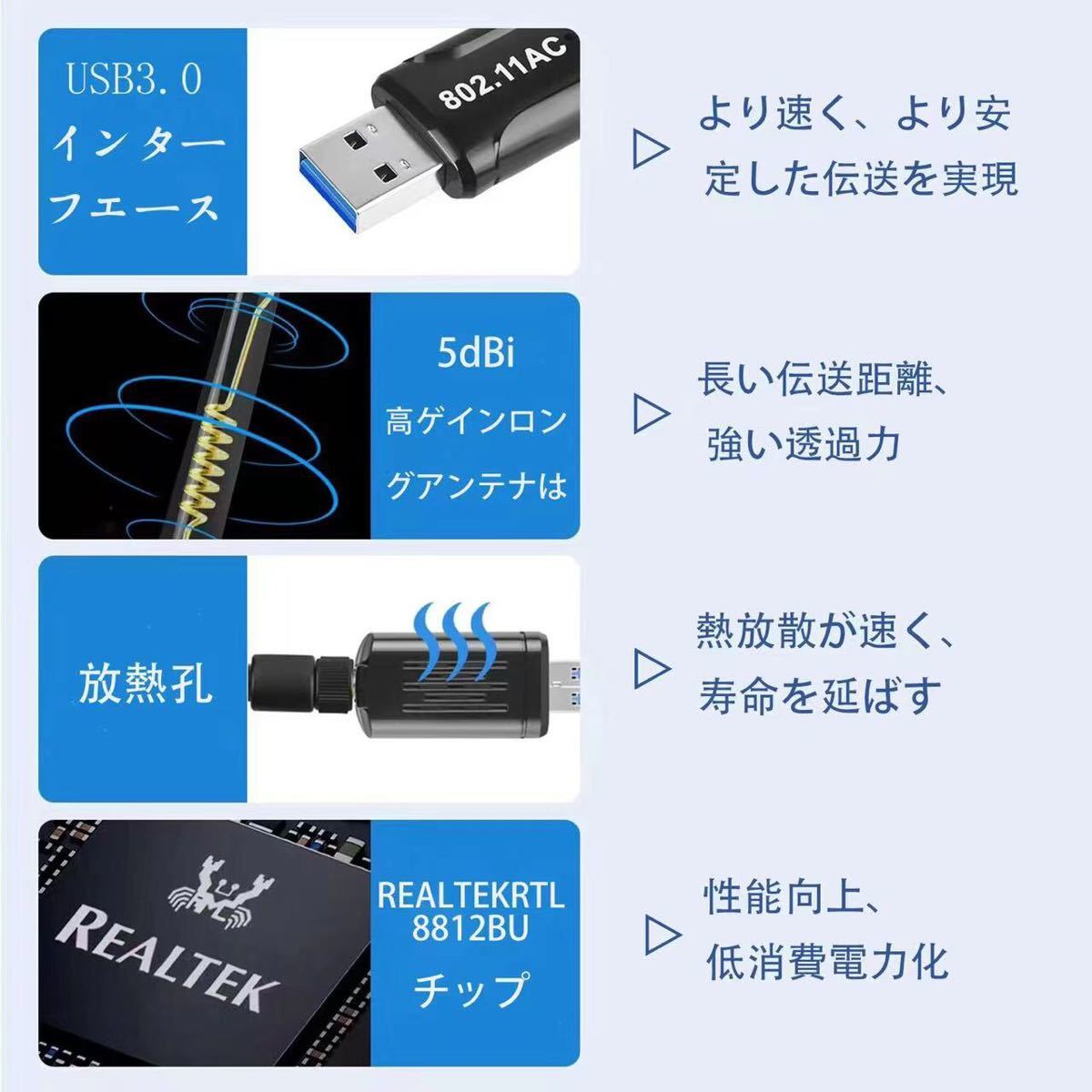 WiFi 無線LAN 子機 1300Mbps USB3.0 WIFIアダプター