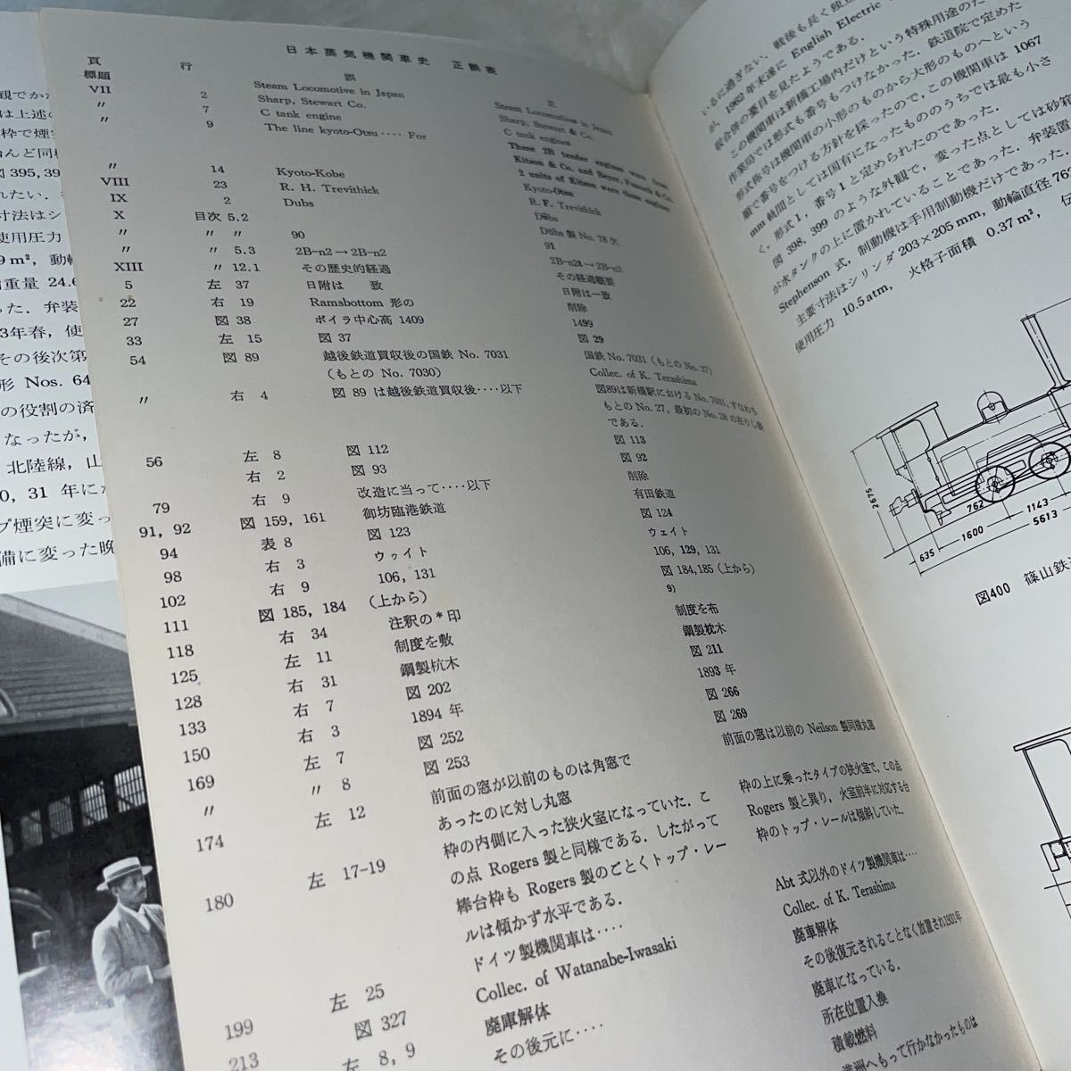 金田茂裕 官設鉄道編 日本蒸気機関車史 初版 限定3000部 シリアルナンバー有り_画像8