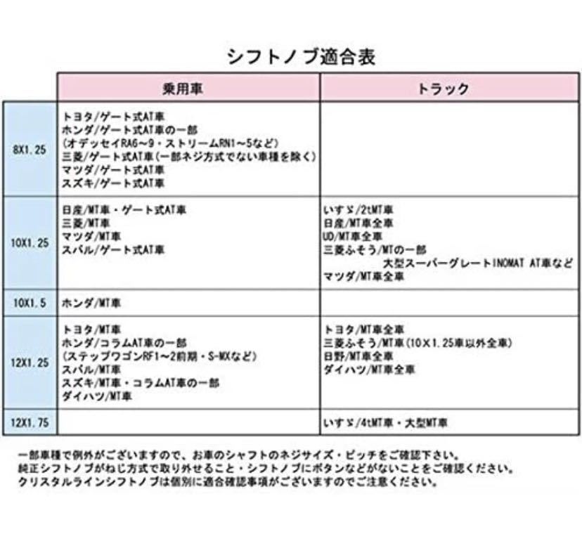 シフトノブ変換アダプター　口径変換アダプター　M12x1.25→M8x1.25_画像4