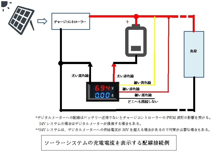 ネコポス発送 4個セット パネル取付タイプ デジタルメーター 電圧計 電流計 DC 0-100V 10A 赤青LED_接続配線図例3