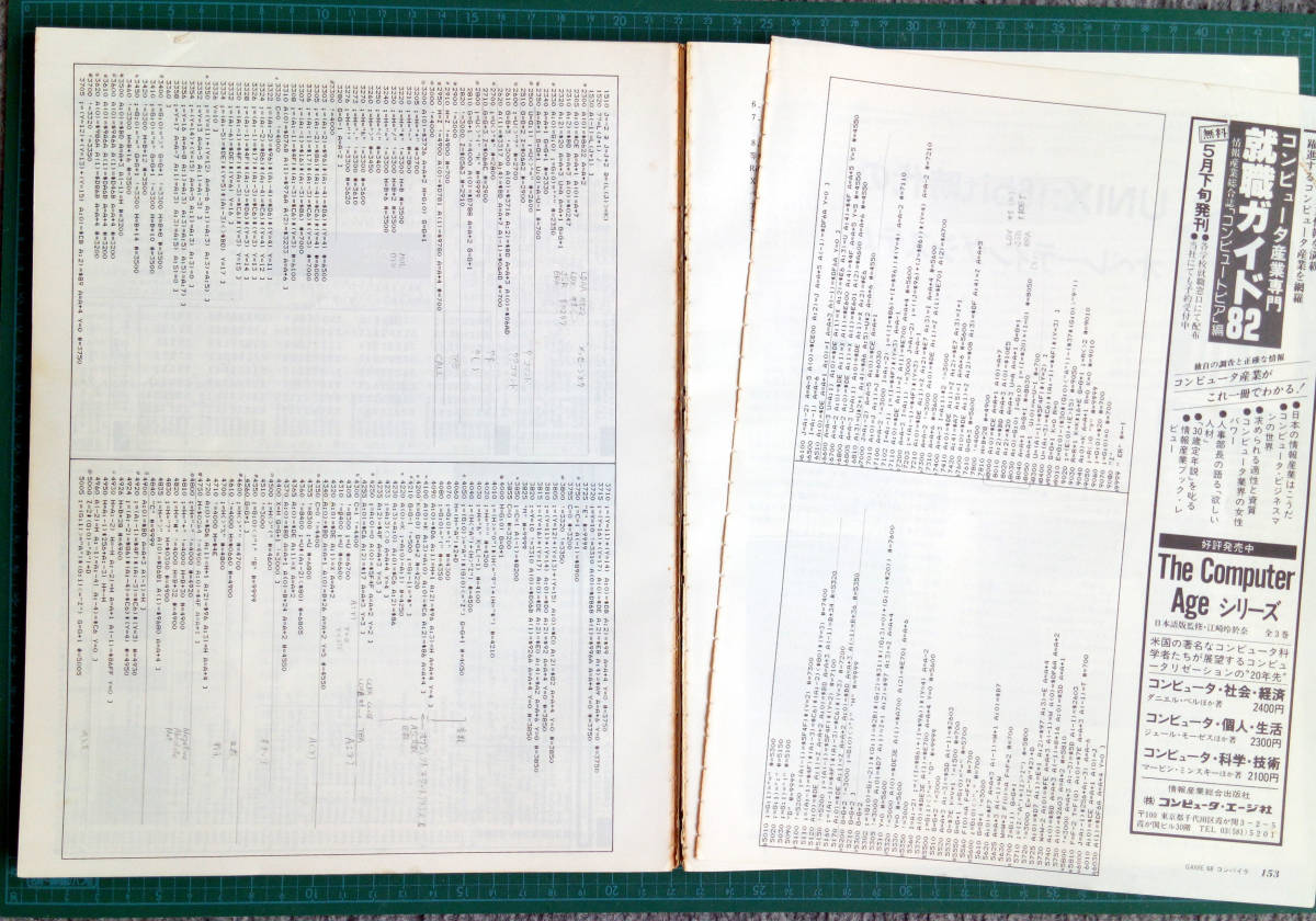 [ реклама страница нет ] ежемесячный ASCII ASCII 1981 год 1~12 месяц номер всего 12 шт. / ASCII выпускать / MZ-80K PC-8001 Basic тормозные колодки и т.п. 