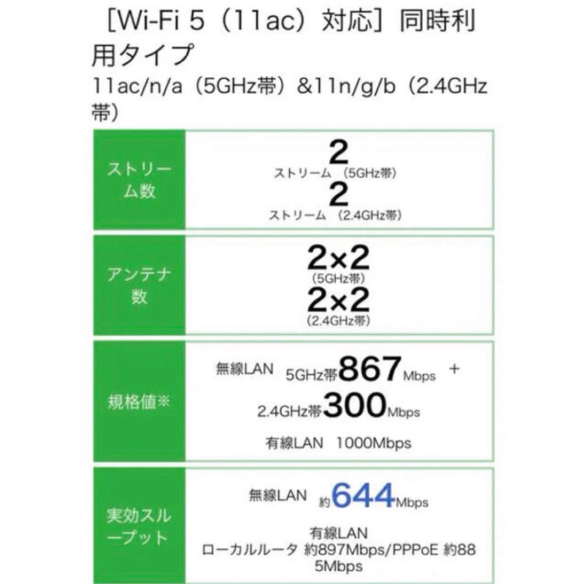 【新品】WiFi強化★PA-WG1200HS4 ルーター ★中継機★ NEC Aterm