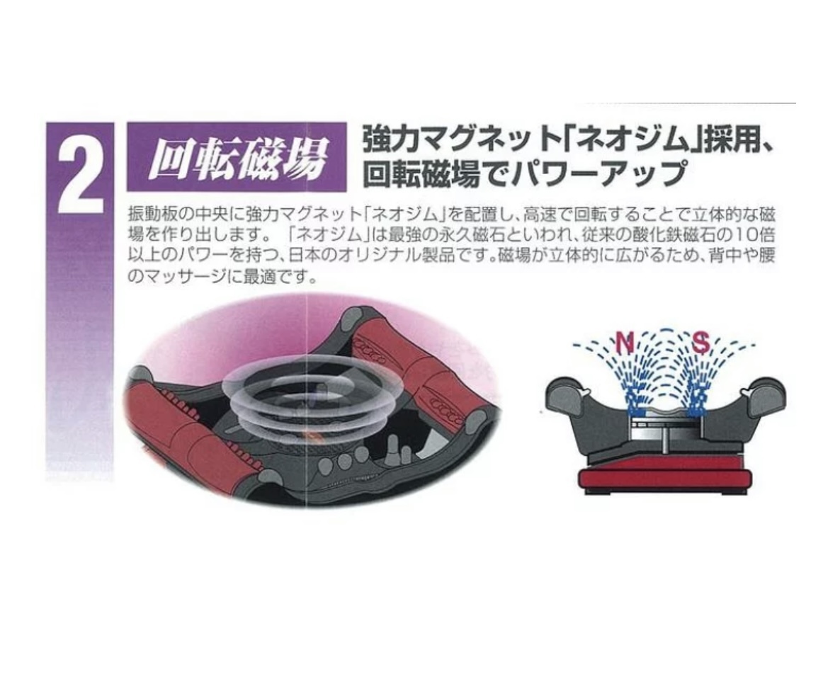 テラニシ マッサージャー 3D 風雅 FUGA sm-3300 寺西電機 テラニシ マッサージャー 3D 風雅 FUGA sm-3300 寺西電機
