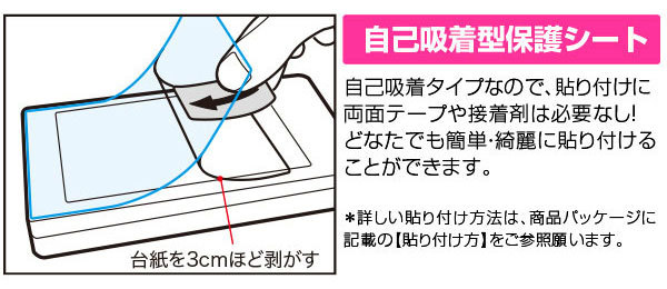 SiNGRAY Stereo PROカメラ 本体 保護 フィルム OverLay Paper for シングレイ StereoPROカメラ ザラザラした手触り ホールド感アップ_画像4