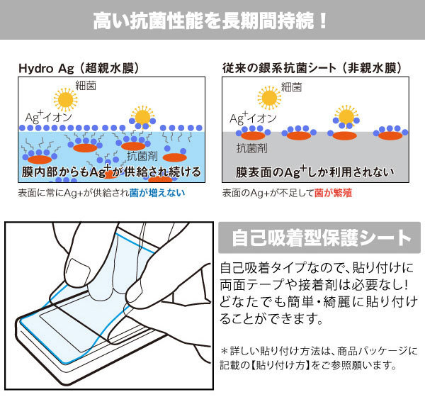 CASIO G-SHOCK GW-5600 シリーズ 保護 フィルム OverLay 抗菌 Brilliant for カシオ Gショック GW5600 Hydro Ag+ 抗菌 抗ウイルス 高光沢_画像5
