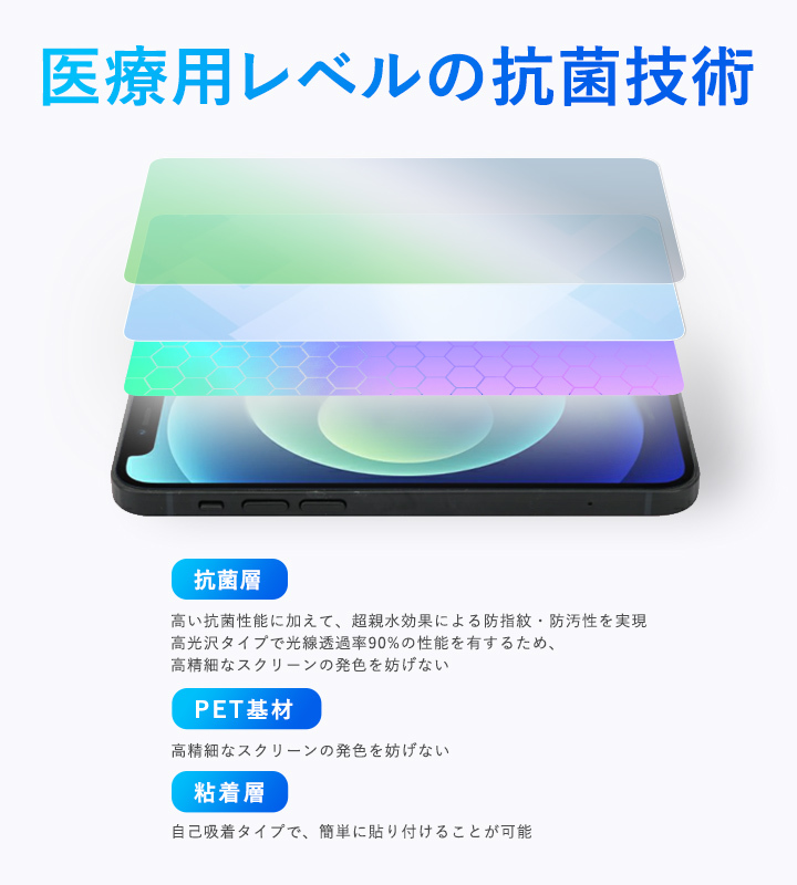 vivo x80 pro 保護 フィルム OverLay 抗菌 Brilliant for ヴィーヴォ スマートフォン x80 プロ Hydro Ag+ 抗菌 抗ウイルス 高光沢_画像3