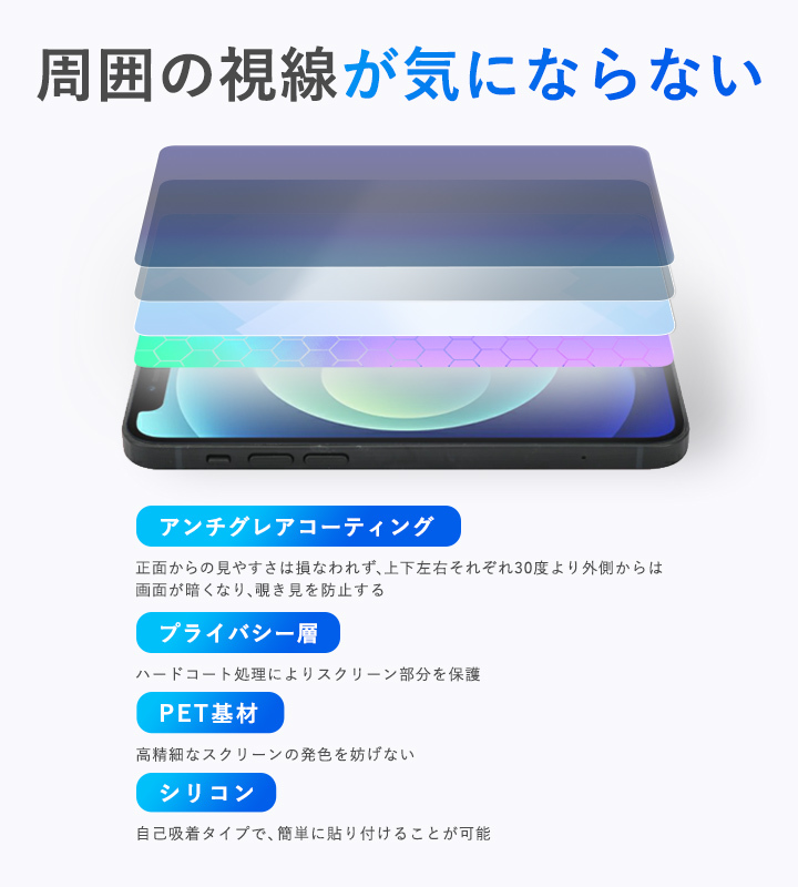 Xiaomi Pad 5 Pro 12.4 保護 フィルム OverLay Secret for シャオミー パッド 5 プロ 液晶保護 プライバシーフィルター 覗き見防止_画像3