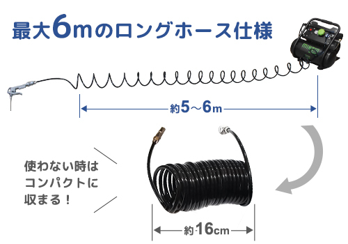 ☆場所を取らない省スペース設計! 用途に応じた吐出圧に簡単 ☆場所を取らない省スペース設計! 用途に応じた吐出圧に簡単