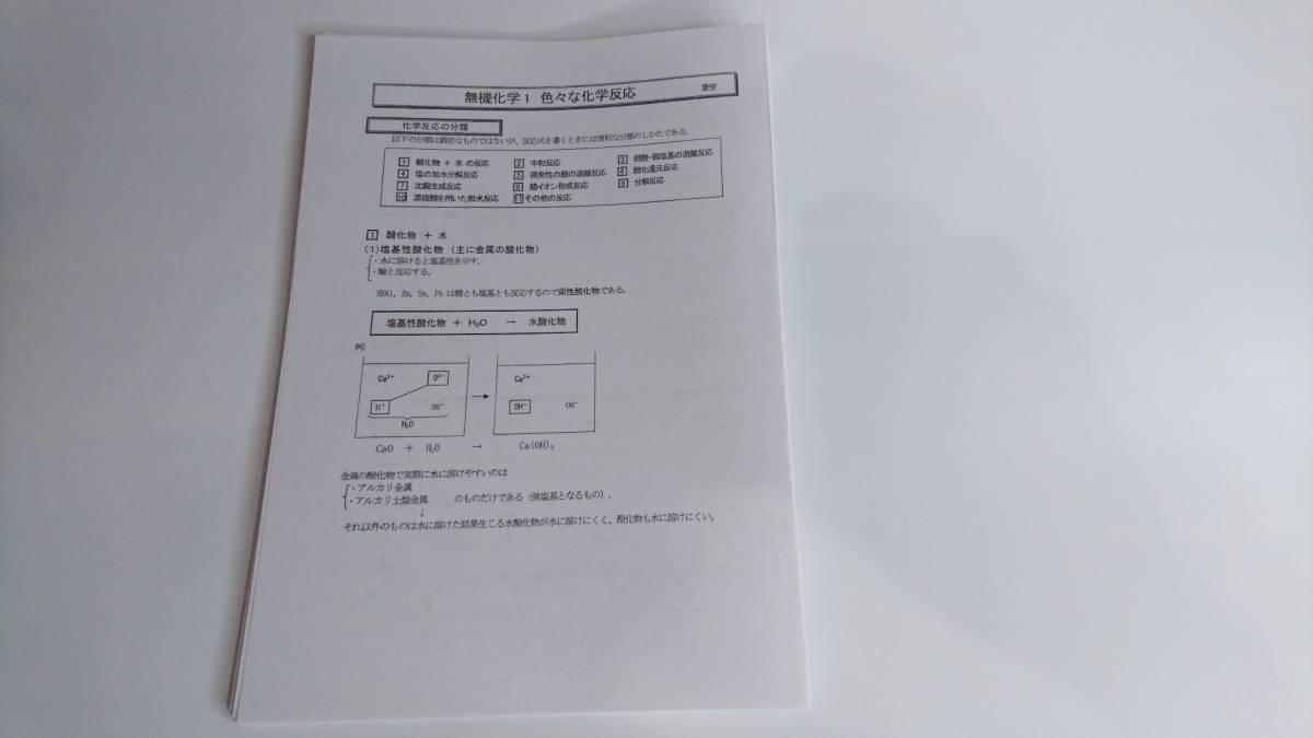 駿台　景安聖士先生　19年　通常授業化学Sクラス　化学講義プリント　無機化学　河合塾　駿台　京大　共通テスト　Z会　東進　SEG 