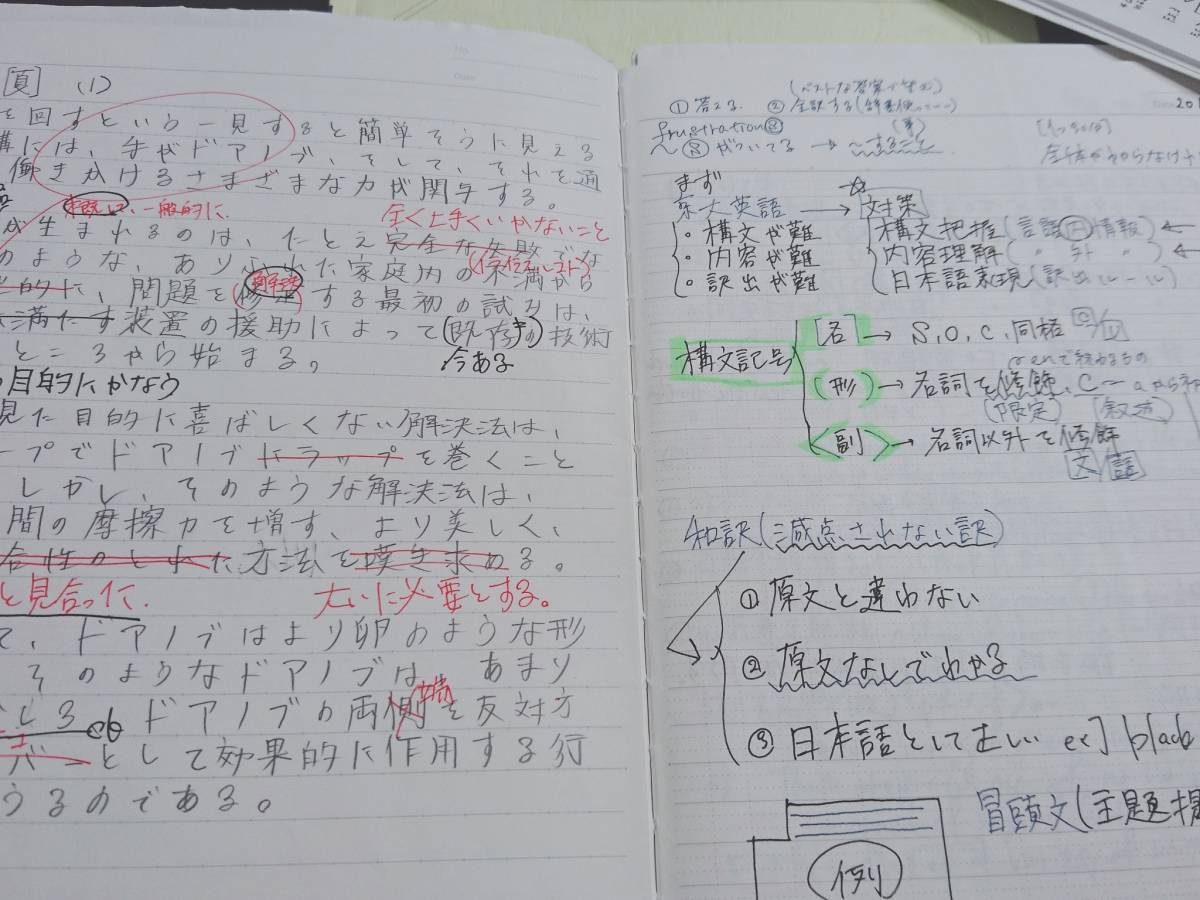 駿台　久山道彦先生　17年夏期　京大英語Ⅰ（英文解釈）　テキスト・板書ノート・配布プリント・授業プリント　東大　河合塾 鉄緑会　東進