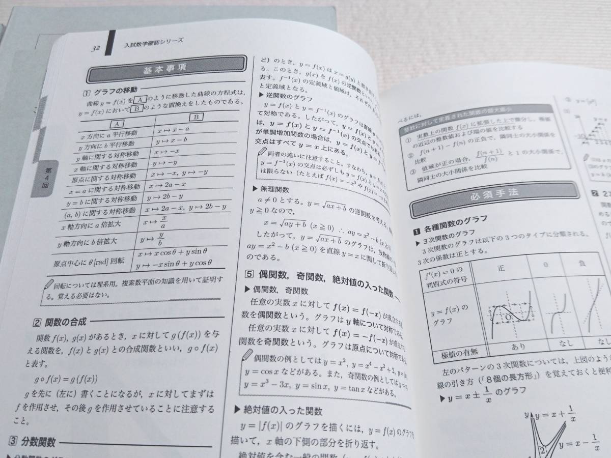 鉄緑会 14年 現行対応 入試数学確認シリーズ 1~3分冊 状態良好 鉄緑会 14年 現行対応 入試数学確認シリーズ 1~3分冊 状態良好