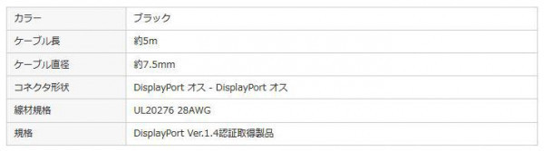 サンワサプライ DisplayPortケーブル 5m(Ver1.4) KC-DP1450_画像4