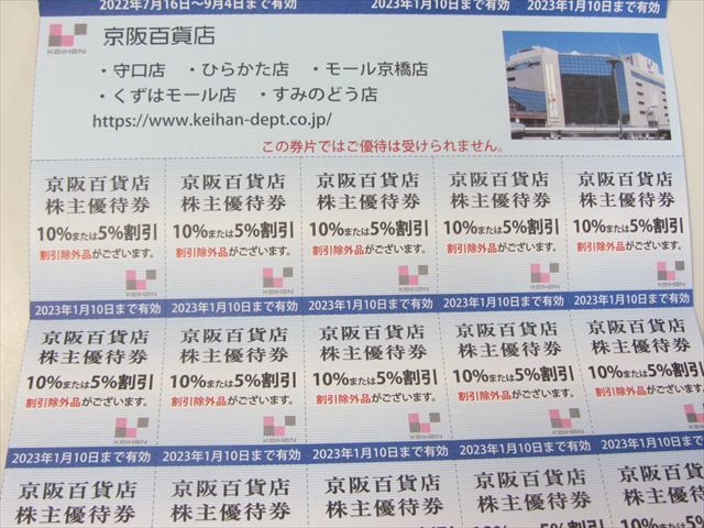 京阪電車　株主優待乗車券　７枚　京阪グループ諸施設優待冊子ひらかたパーク入場券など　送料無料_画像5