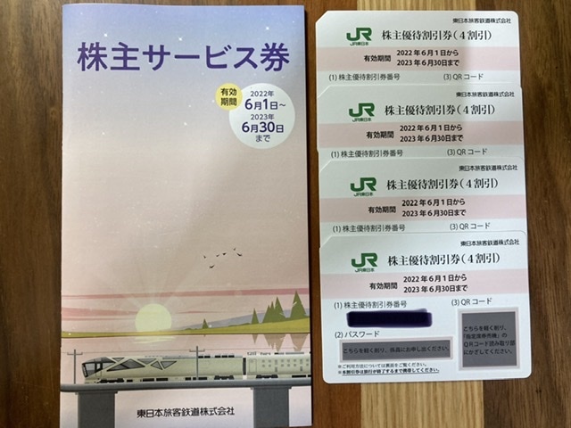 らくらくメ JR東日本株主優待割引券4枚と株主サービス券1冊 p0WsG