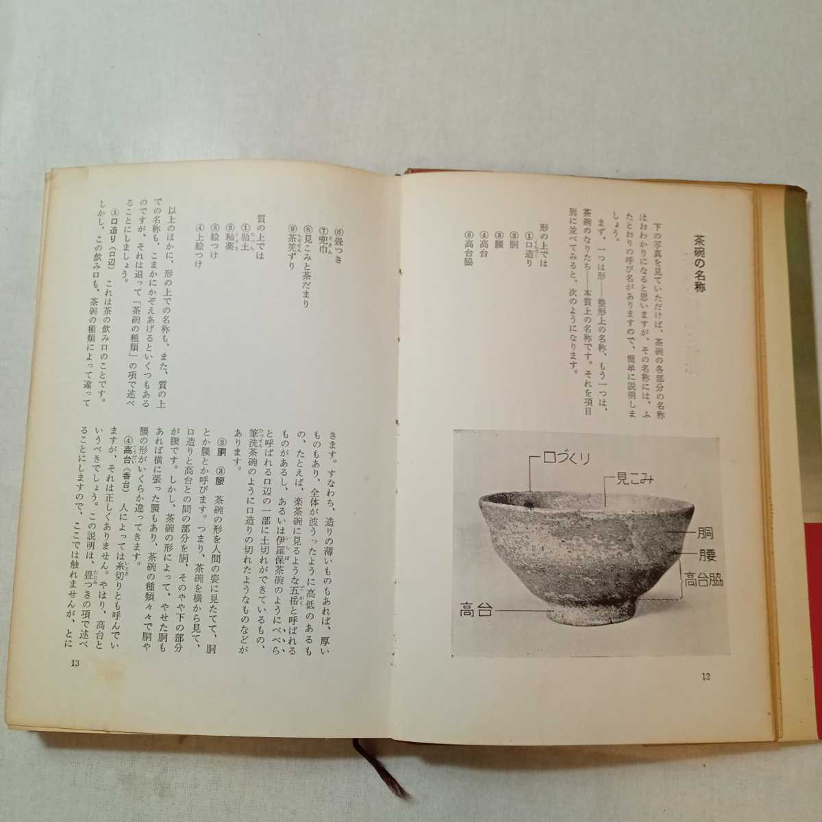 zaa-367♪茶碗の見方[やきものシリーズ1]　佐藤進三(著)　徳間書店　1968/2/25