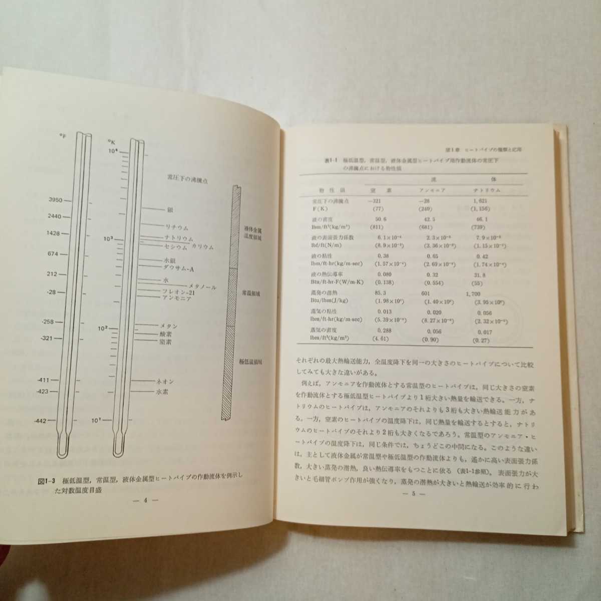 zaa-367♪ヒートパイプの理論と応用 (1978年) － 大島 耕一 (著), S.W.Chi (著)　ジャテック出版_画像6