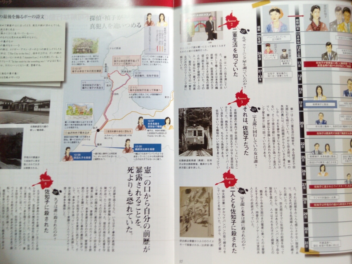 絶版◆◆週刊松本清張3ゼロの焦点◆◆石川県能登金剛失踪した夫と殺人事件 新妻が追い詰める犯人は?自殺か他殺か?事件全容ファイル送料無料_画像5