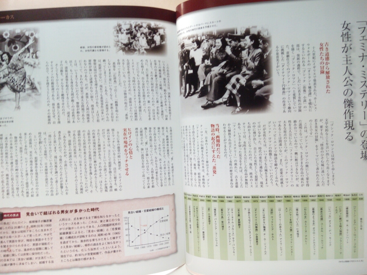 絶版◆◆週刊松本清張3ゼロの焦点◆◆石川県能登金剛失踪した夫と殺人事件 新妻が追い詰める犯人は?自殺か他殺か?事件全容ファイル送料無料_画像6