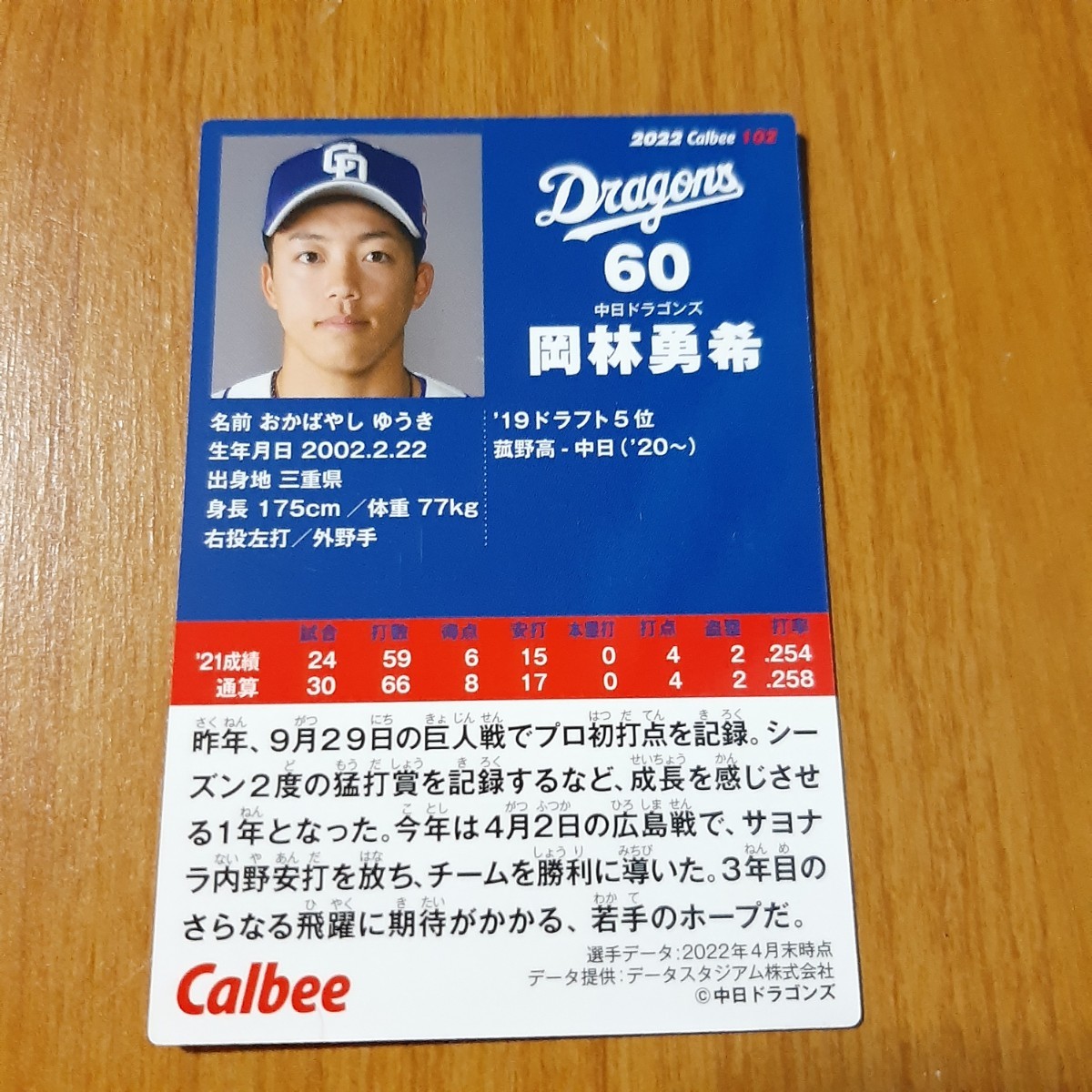 プロ野球チップス 2022 井口資仁  岡林勇希