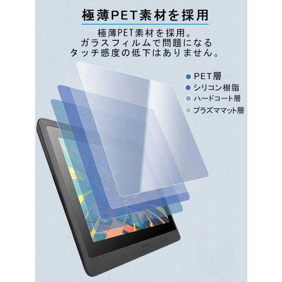iPad Pro 11インチ ペーパーライク フィルム 液晶保護 非光沢指紋防止_画像8