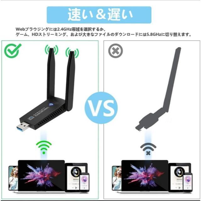 WiFi 無線LAN 子機 Yirui USB3.0 WIFIアダプター