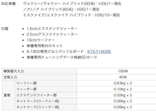 【取寄商品】アルパイン80系ノア/ヴォクシー/エスクァイア用3wayスピーカーセットX3-180S-NVE_画像2