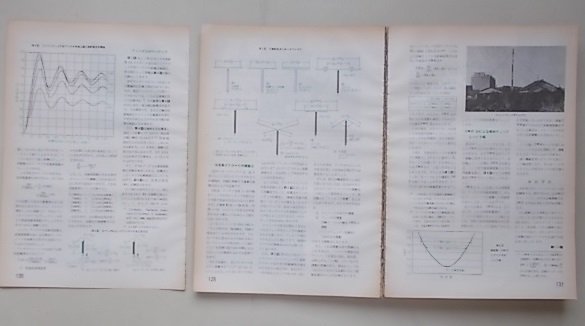 CQ ham radio　1971年9月号　特集：アンテナの調整_画像3