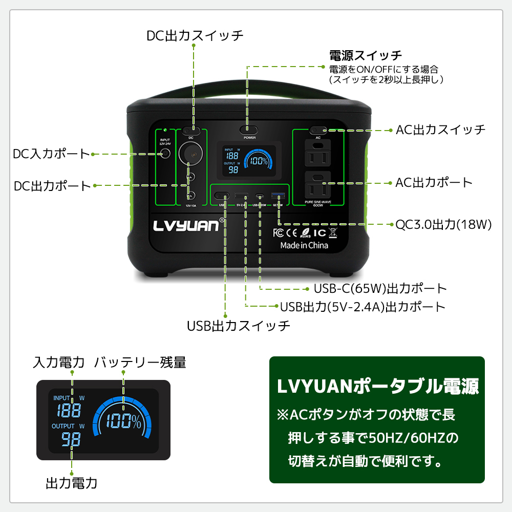 新品 ポータブル電源 大容量 AC出力600W 153600mAh/568Wh 純正弦波 50/60HZ 家庭用蓄電池 車中泊 車中泊 防災グッズ PSE認証済 LVYUAN_画像5