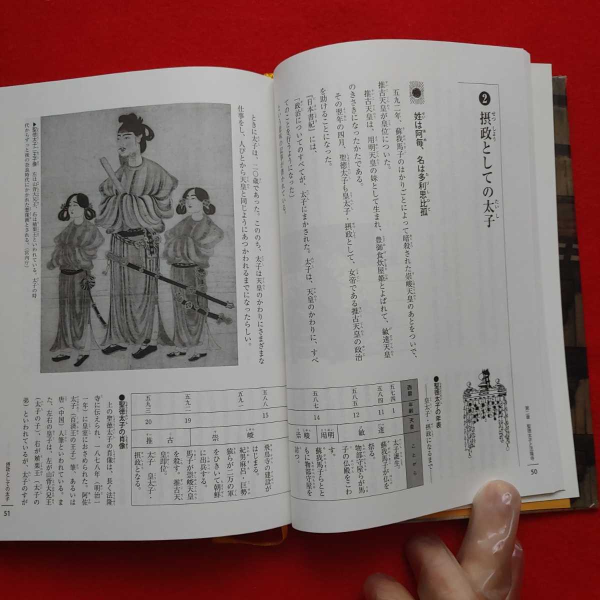 ⇒即決!送料無料!匿名! 読む日本の歴史 日本をつくった人びとと文化