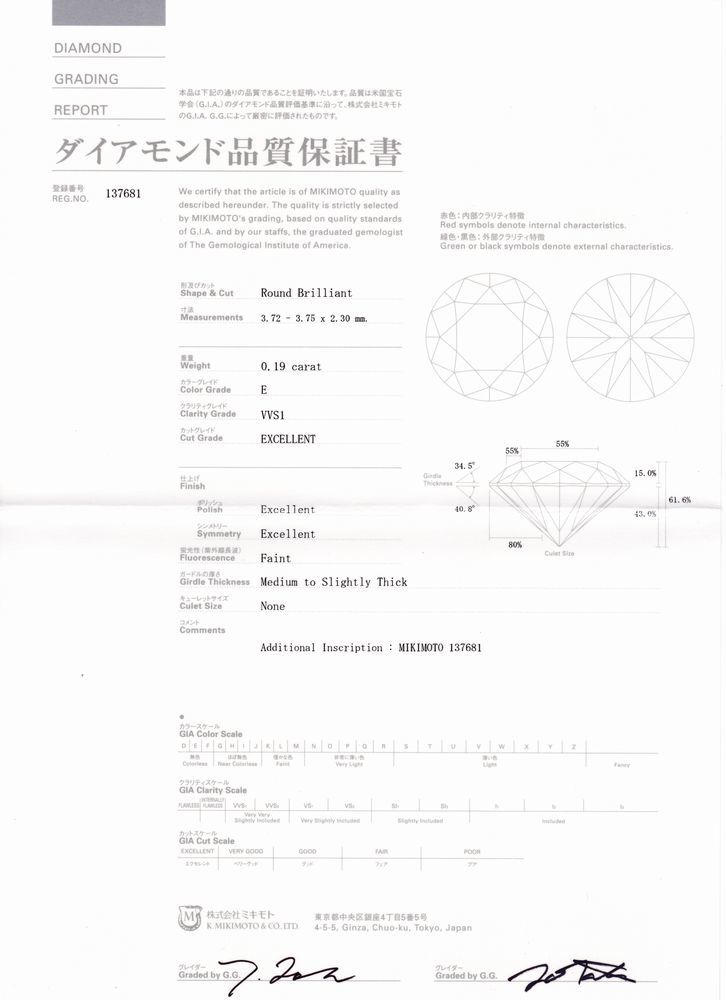 ミキモト ダイヤモンド 0.19ct E-VVS1-3EX リング Pt950 | inmano.com.br