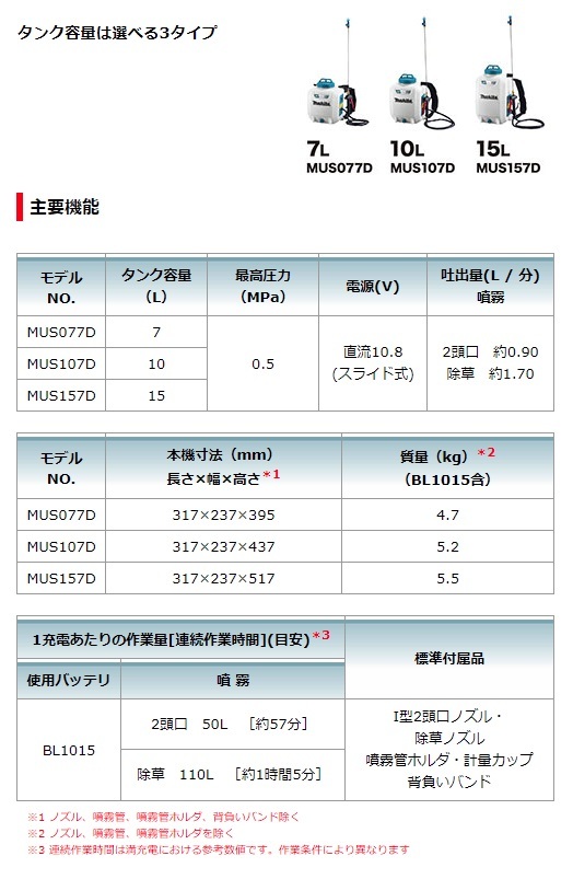 パドルスイ マキタ 10.8V 充電式噴霧器 MUS157DZ (本体のみ