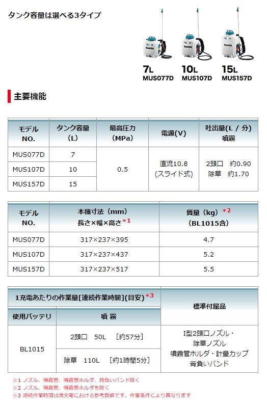 (マキタ) 充電式噴霧器 MUS157DZ 本体のみ タンク容量15L 背負式タイプ 10.8Vスライド対応 makita_画像8