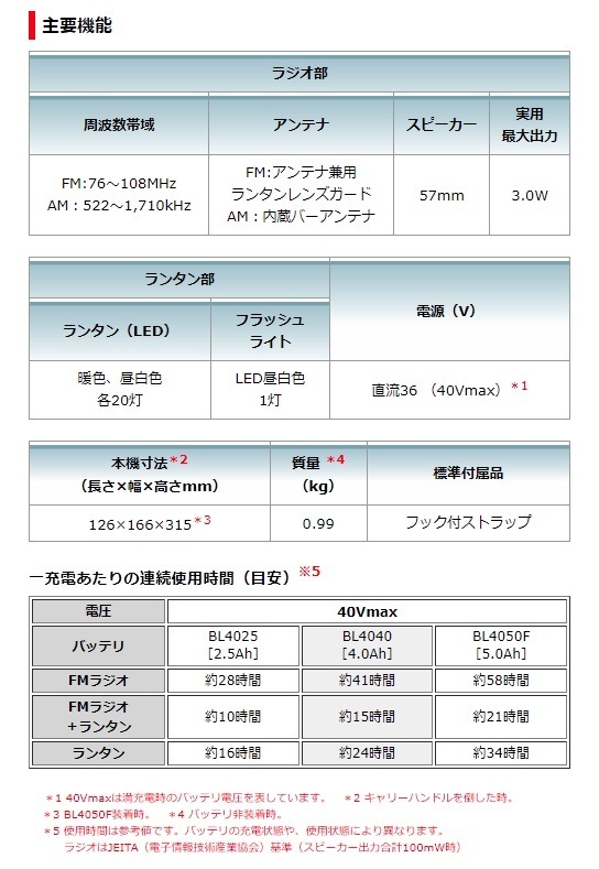 マキタ) 充電式ランタン付ラジオ MR008GZO オリーブ 本体のみ ランタン