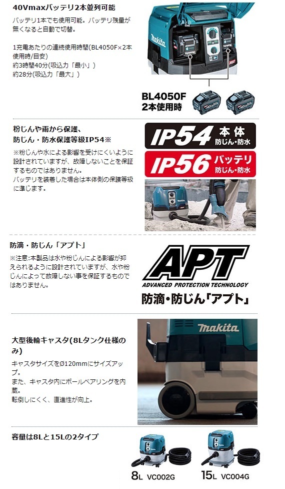 マキタ) 充電式集じん機 VC004GZ 本体のみ 集じん容量8L 粉じん専用