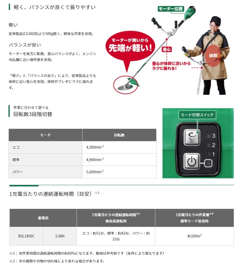 CG18DA(NN) ハイコーキ 本体のみ 大型製品 18V対応 在庫 18Vコードレス刈払機 HiKOKI 日立 両手ハンドル セット品バラシ - www.esyav.com CG18DA(NN) ハイコーキ 本体のみ 大型製品 18V対応 在庫 18Vコードレス刈払機 HiKOKI 日立 両手ハンドル セット品バラシ - www.esyav.com