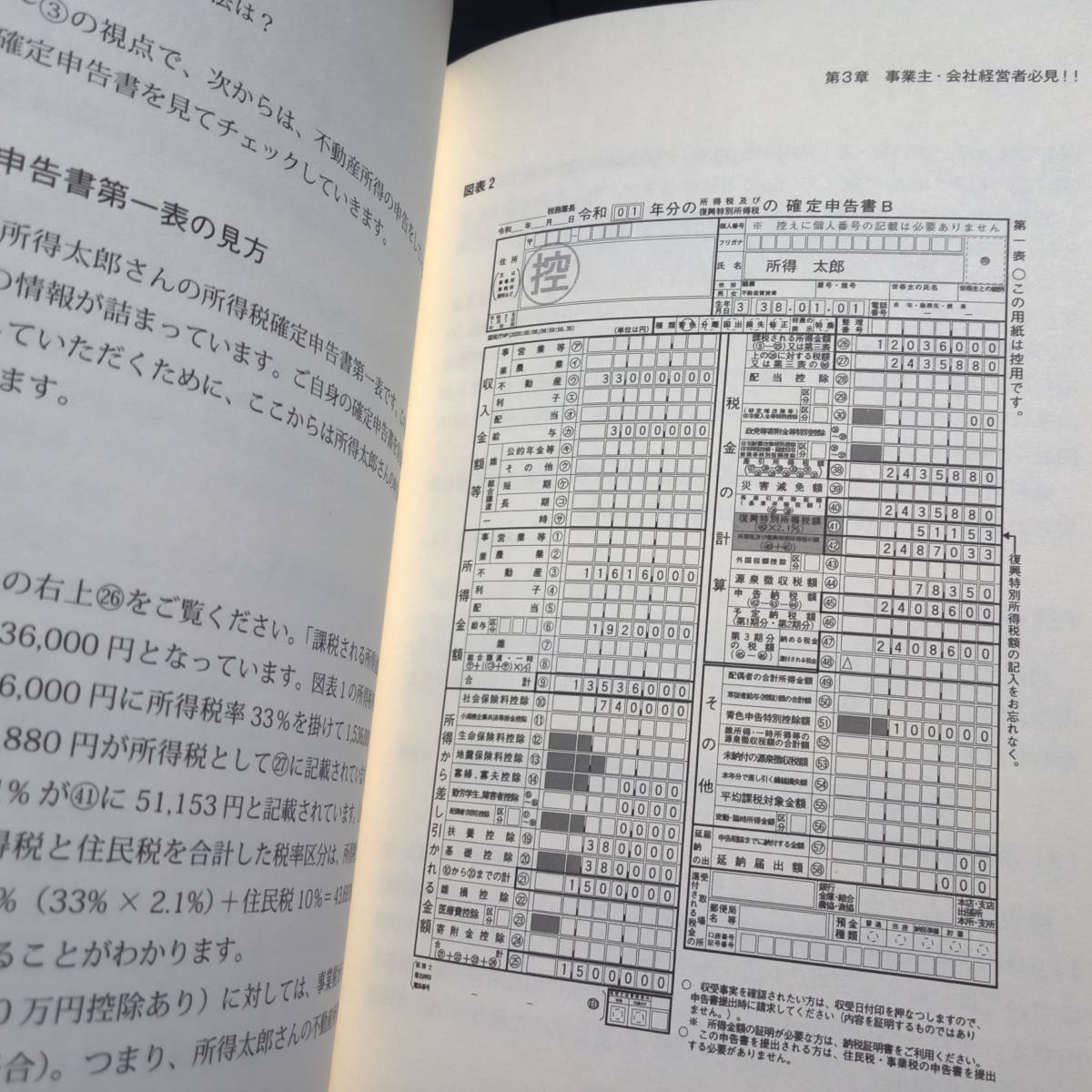 民法改正で相続が大きく変わる!! しっかり勉強している人に相談しよう　山口淳一_画像7