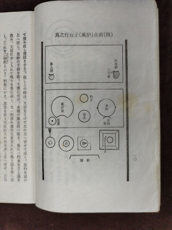 行之行台子伝書/真之行台子伝書』/【2冊セット/全初版】/田中 行之行台子伝書/真之行台子伝書』/【2冊セット/全初版】/田中