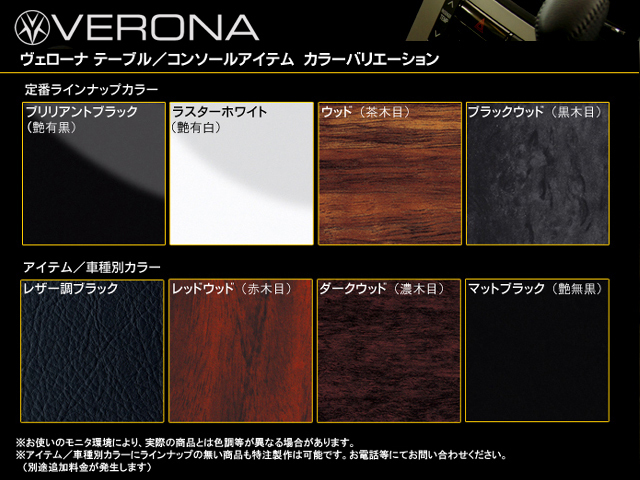 ＶＥＲＯＮＡ　フロントテーブル　ホンダ　ステップワゴン／ステップワゴンスパーダ　ＲＰ系_画像2