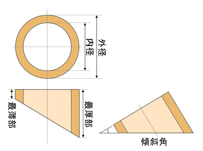 【SB107】ツイーター用スラントバッフル 外径55×内径40mmスラント45→9mm　_画像2