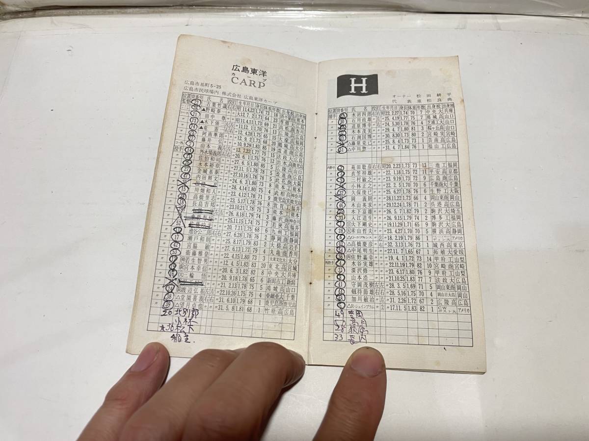 プロ野球　１９７５年　ファン手帳　長嶋　金田　王_画像3