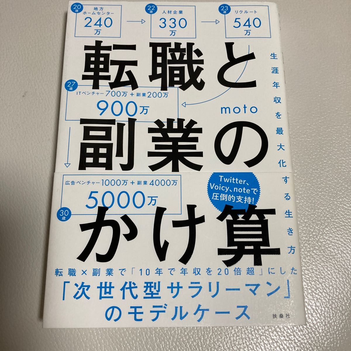 転職と副業のかけ算　生涯年収を最大化する生き方 ｍｏｔｏ／著