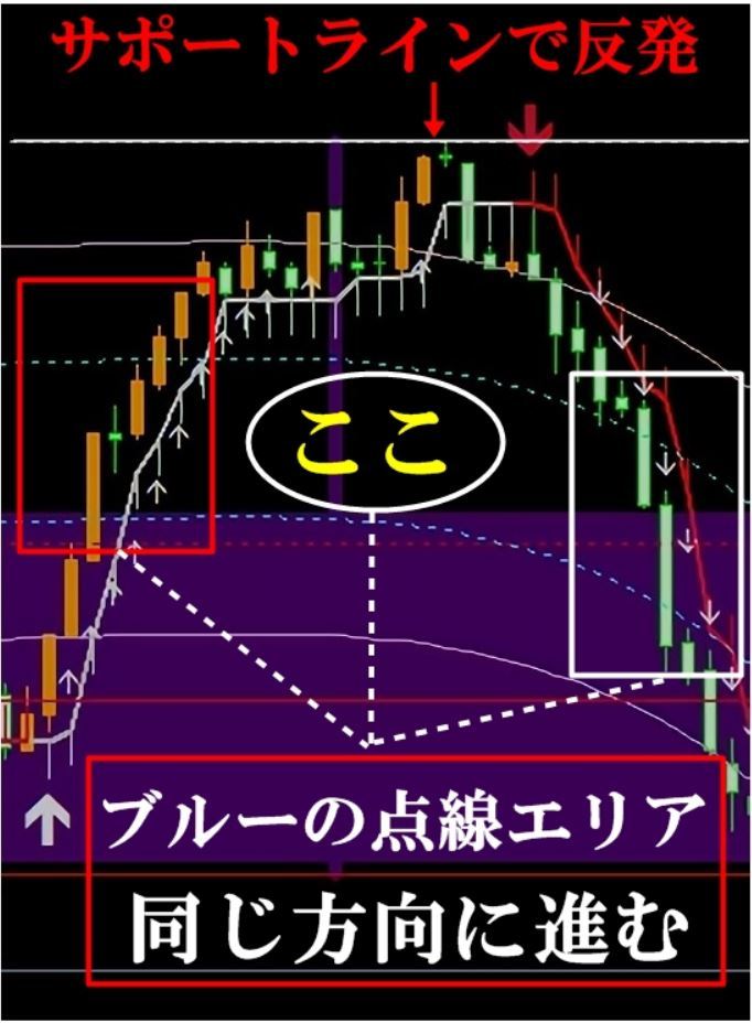 バイナリーオプションで人生を本気で変えたい方 月40万稼い バイナリーオプションで人生を本気で変えたい方 月40万稼い