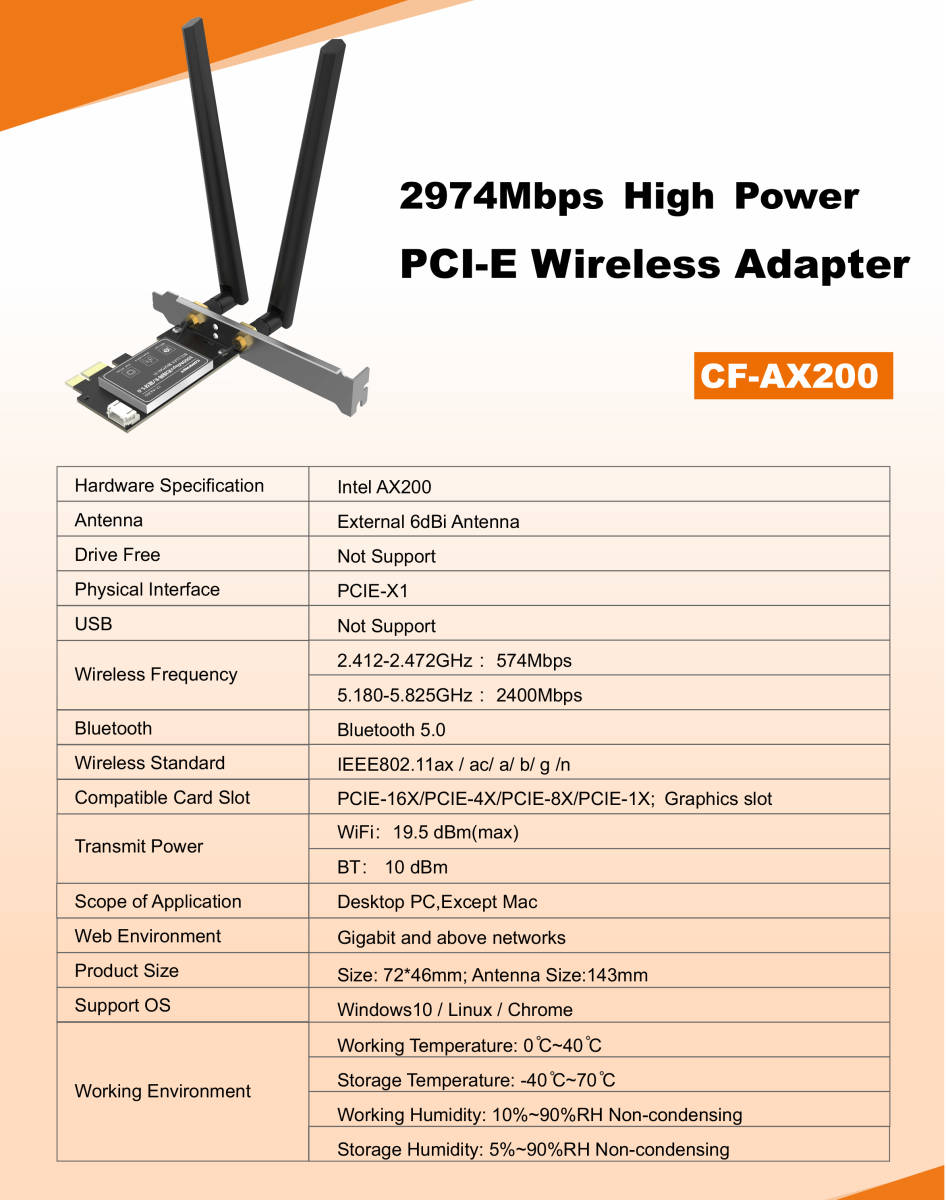 新品！無線LANアダプタ　COMFAST　Wi-Fi 6 PCIe 2974Mbps　Intel AX200　Bluetooth 5.0対応　PCI-Express　①