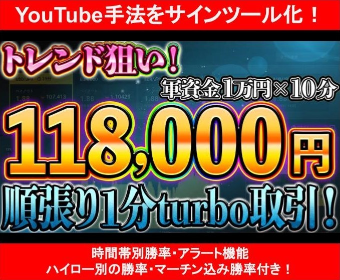 [baina Lee option ] merely 10 minute .118,000 jpy ...1 minute turbo exclusive use! Trend sequence trim hand law autograph tool .[Youtube hand law ]