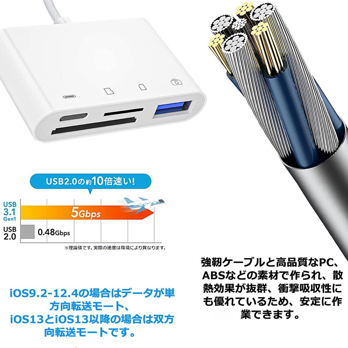 新品 4in1 SDカードリーダー USB カメラアダプタ SD/MicroSD Lightning iPhone