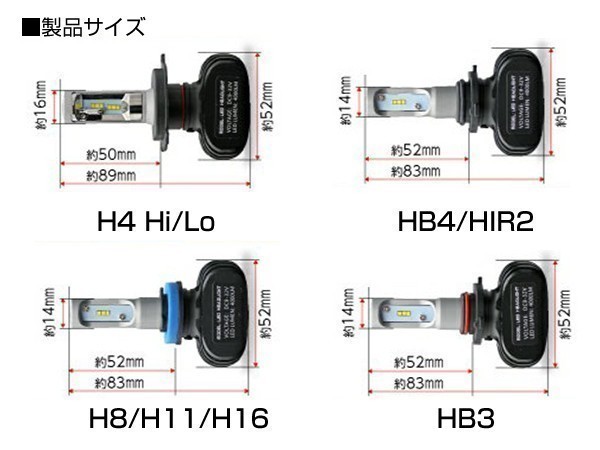 本物!車検対応 プリウスα ZVW40系 H23.5～ LED ヘッドライト ロービーム用 H11 H8 H16 8000LM ホワイト 2個セット 6500K 【1年保証】_画像2