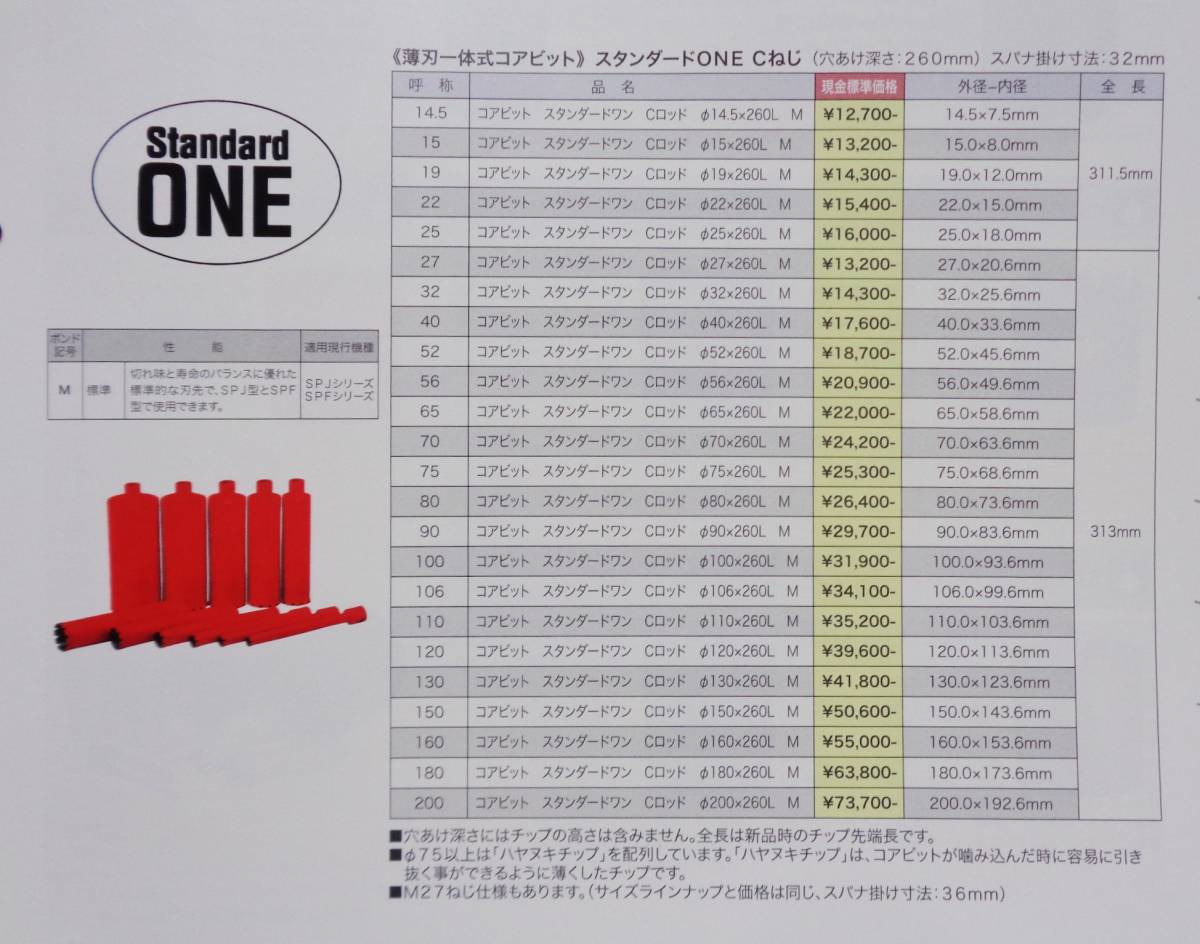 ★即決 \19.360-◎ 40φ ★ 薄刃 新製品コンセック★ Cロッドネジ ★ コアビット /// 日立 マキタ シブヤ コアドリル コンクリート穴あけ_画像4