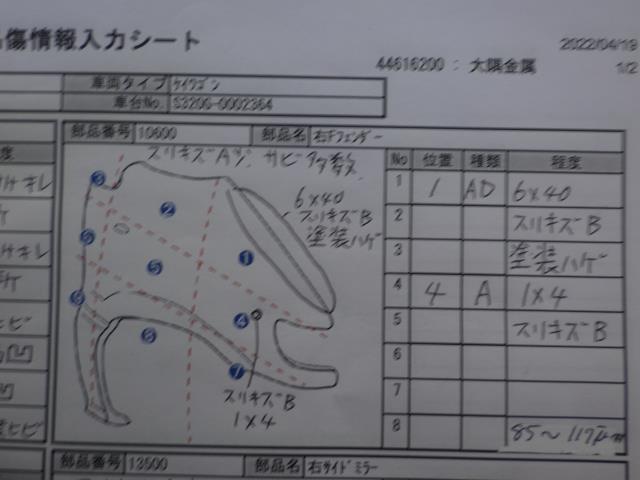 ハイゼットアトレ TA-S320G 右Fフェンダー_画像6