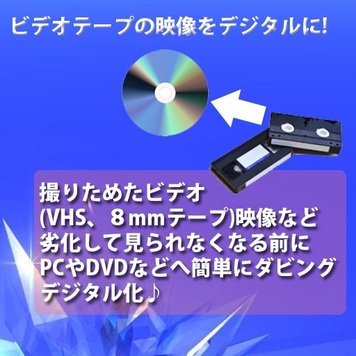 USB 2.0 ビデオキャプチャー EasyCAP