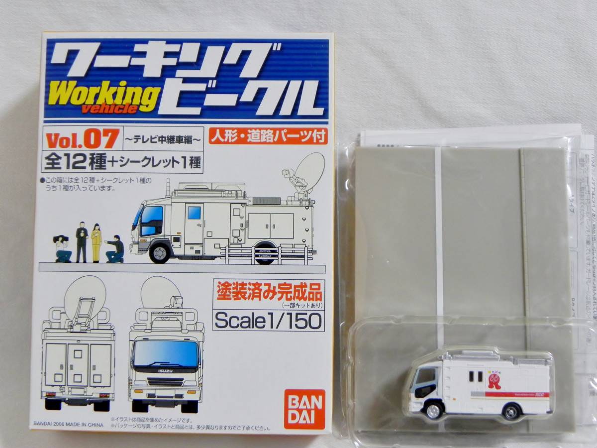 テレビ中継車の値段と価格推移は 80件の売買情報を集計したテレビ中継車の価格や価値の推移データを公開